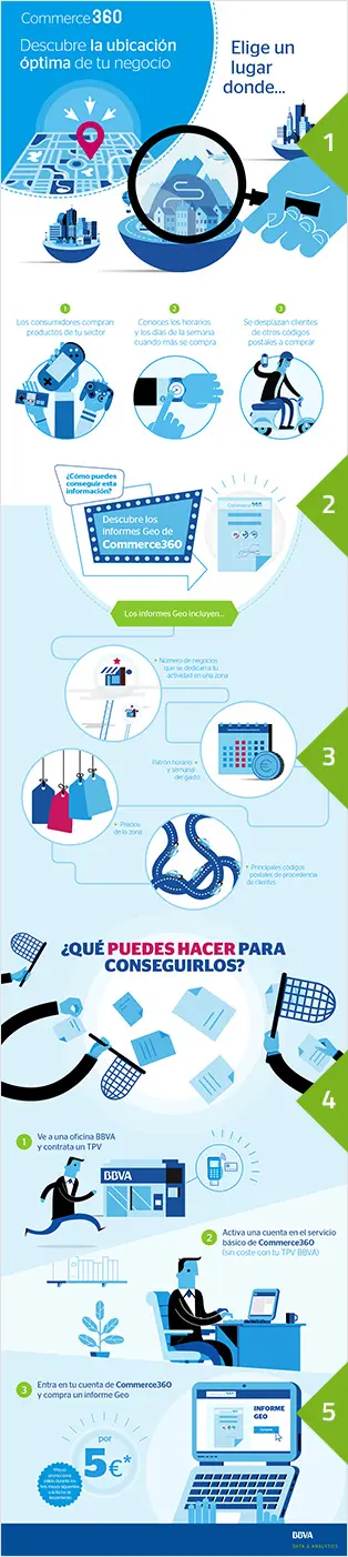 00 infografia completa 1.jpg