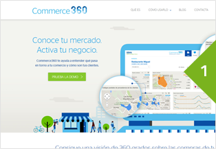 commerce 360