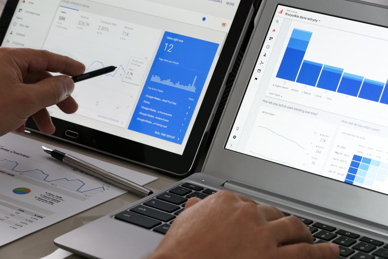 Analítica Web para medir los resultados de marketing