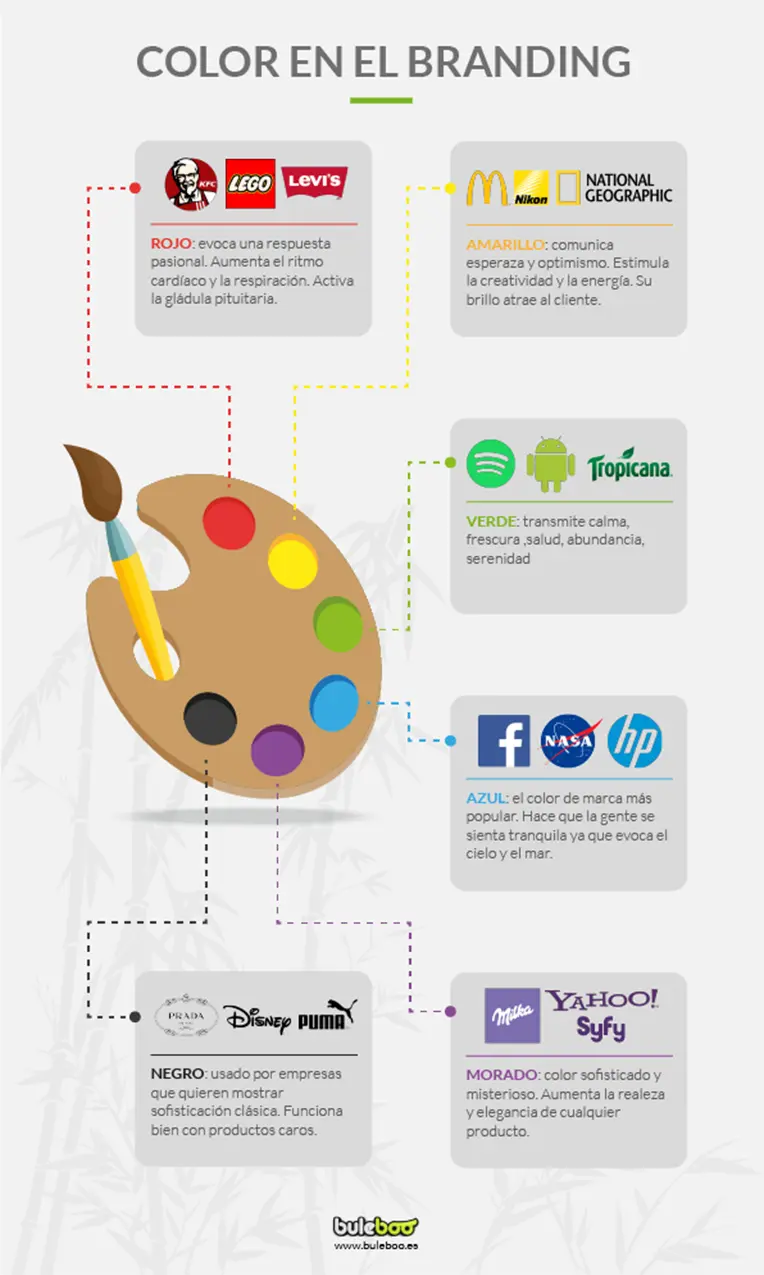infografia color branding.jpg